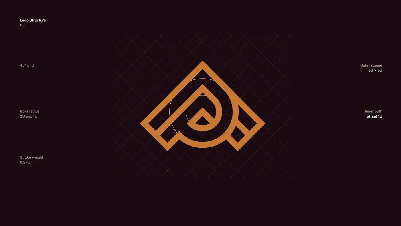 طراحی هویت بصری برند پیمان | PAYMAN — کاربرد