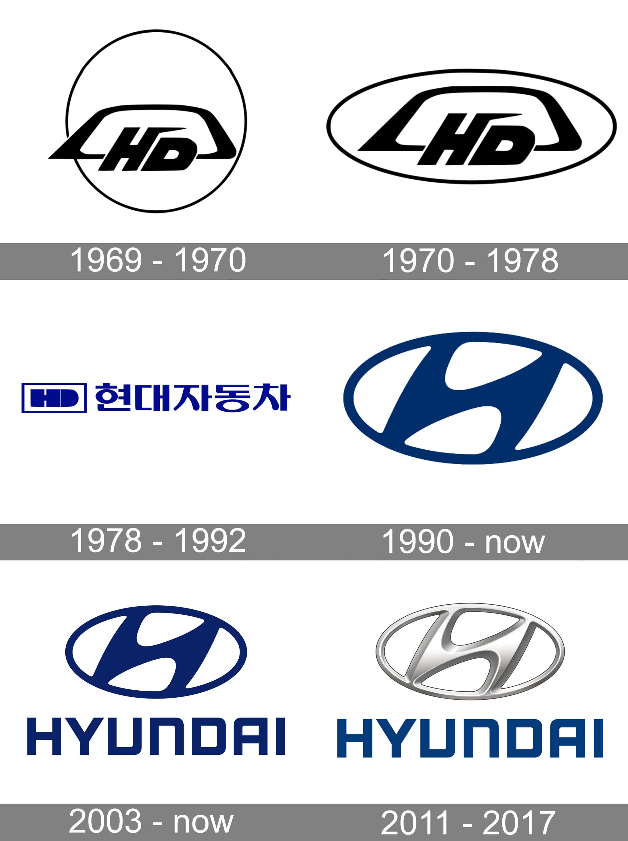 HYUNDAI LOGO