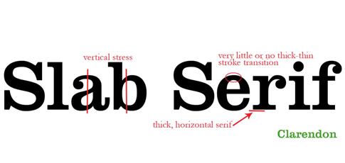 استفاده از فونت Slab serif در لوگو استفاده از فونت Slab serif در لوگو