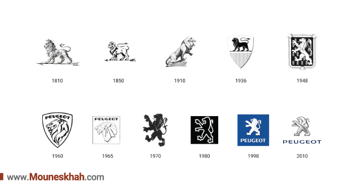 مفهوم لوگوی Peugeot
