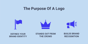 Purpose of logo design