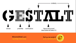 تئوری گشتالت در طراحی لوگو